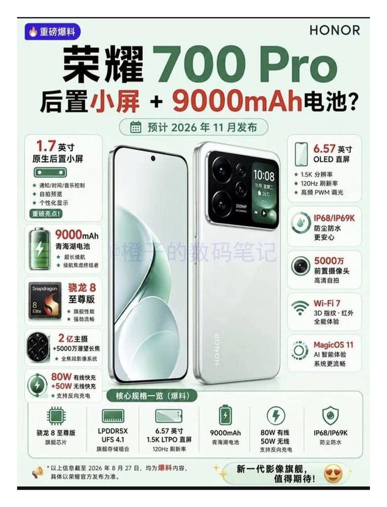 荣耀700Pro这是要把友商旗舰的路堵死？隔壁旗舰才有的配置，耀子数字系列居然