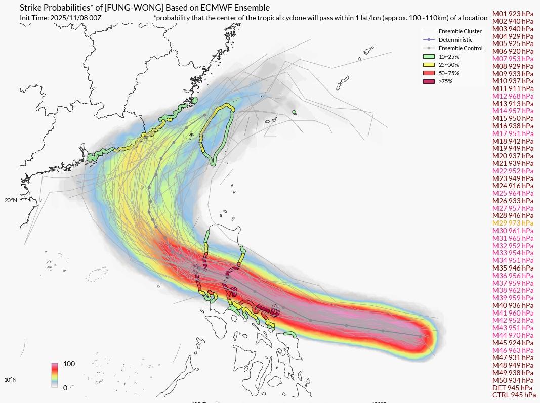 凤凰进入南海后的路径还在不断西调，11月12日贴近甚至登陆粤东闽南沿海的可能性逐
