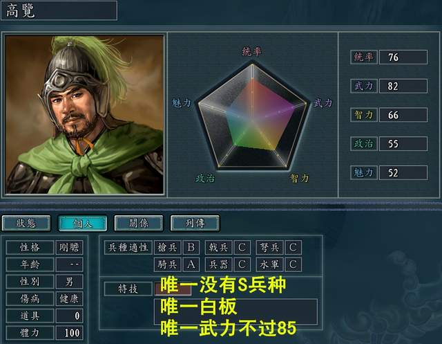 三国志11: 盘点武将男团组合里最尴尬的角色, 几乎个个都是冤大头