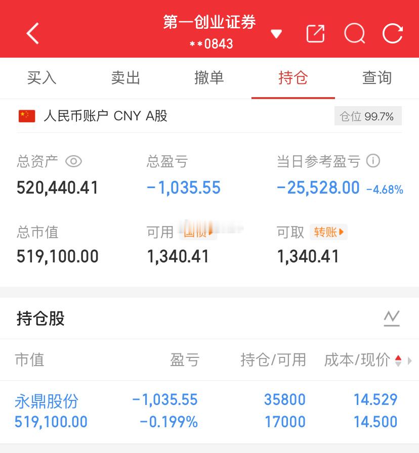 爱股程炒股日记40w本金挑战一年翻5倍，第（56）天！总资产：52w当日参