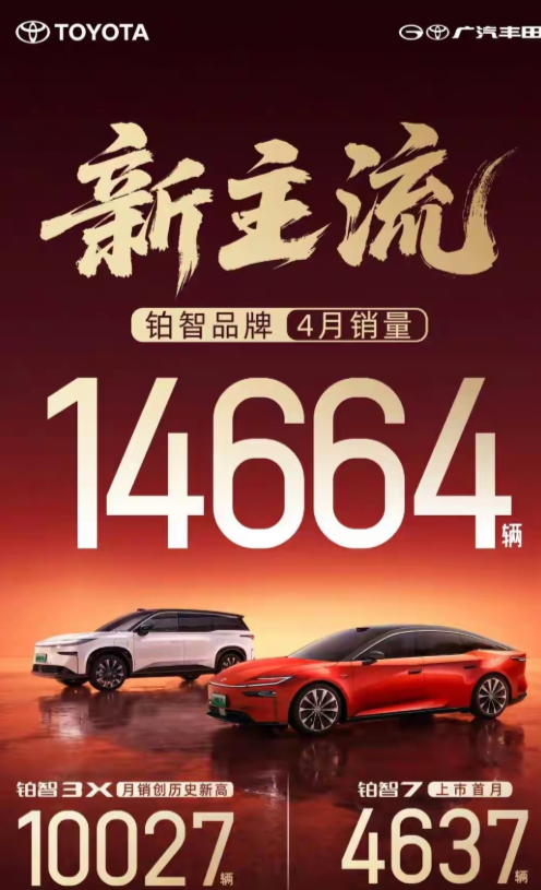 谁敢信啊!丰田现在电动车也卖这么好了，油电同强啊!不声不响销量都超过部分新势