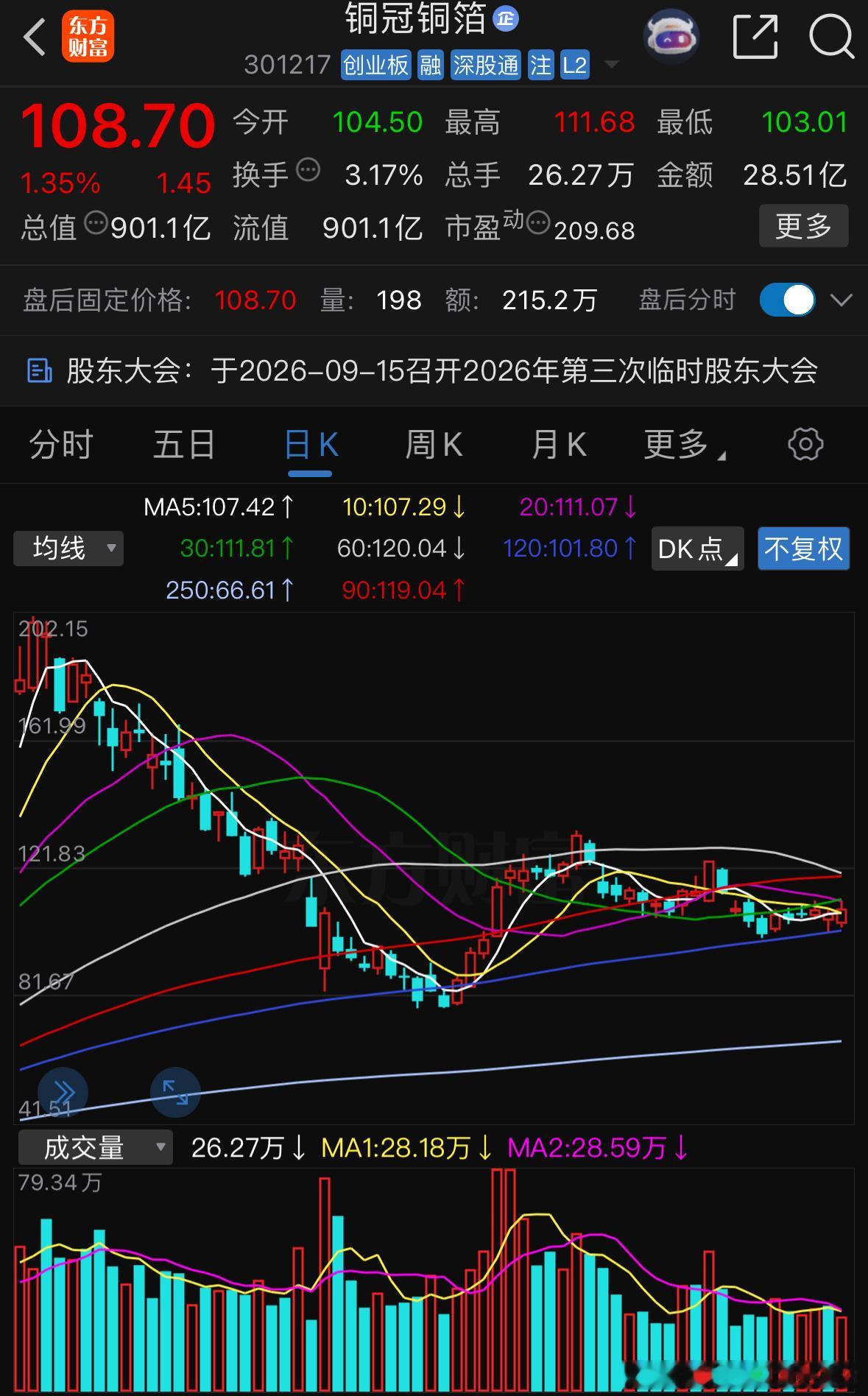 有点要开干的样子家人们重点留意​​​