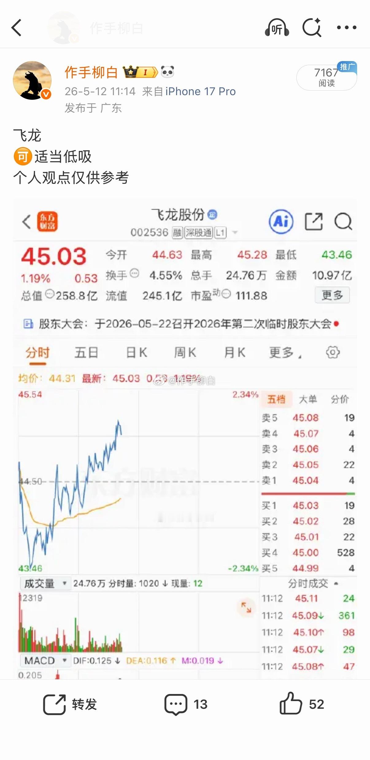 恭喜低吸的兄弟