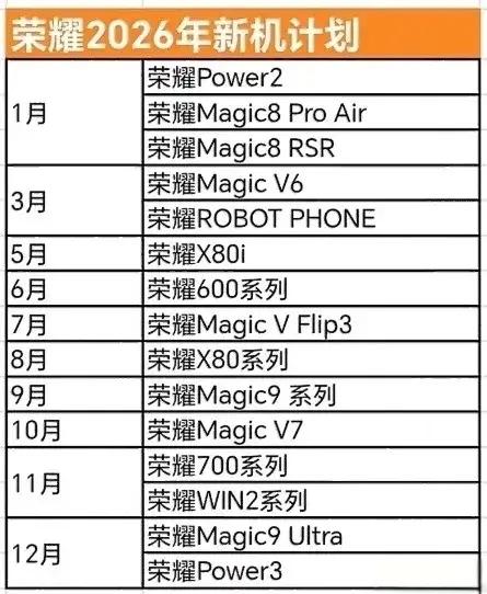 荣耀Magic9这波太顶了！诚意直接焊在机身上，必须给策划加鸡腿🍗全新骁龙8