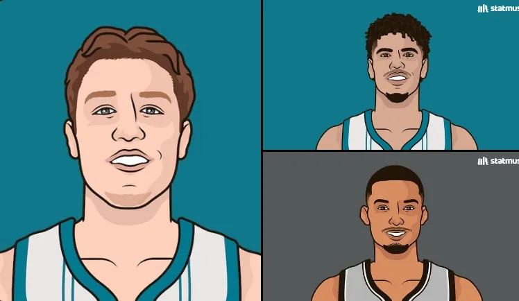 得到克尼普尔（康神）的黄蜂，那里是黄蜂啊！这明明是马蜂。这哪里是新秀啊？康神