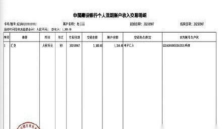 天上掉馅饼？山东临沂王先生卡里凭空多出1300元，5天后却被催收3731元，对
