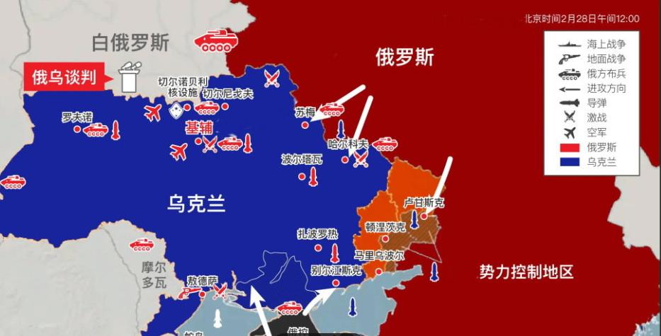 俄罗斯初心已变，起初俄罗斯要打乌克兰的原因是，乌克兰想加入北约，威胁到俄罗斯安全