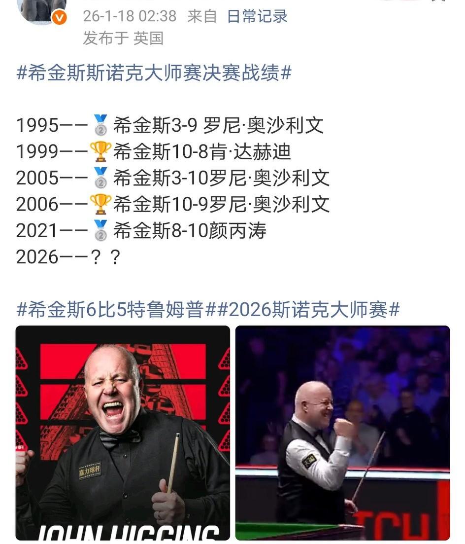 希金斯斯诺克大师赛决赛战绩，5进决赛两次夺冠。他在10几岁、20几岁、30几岁