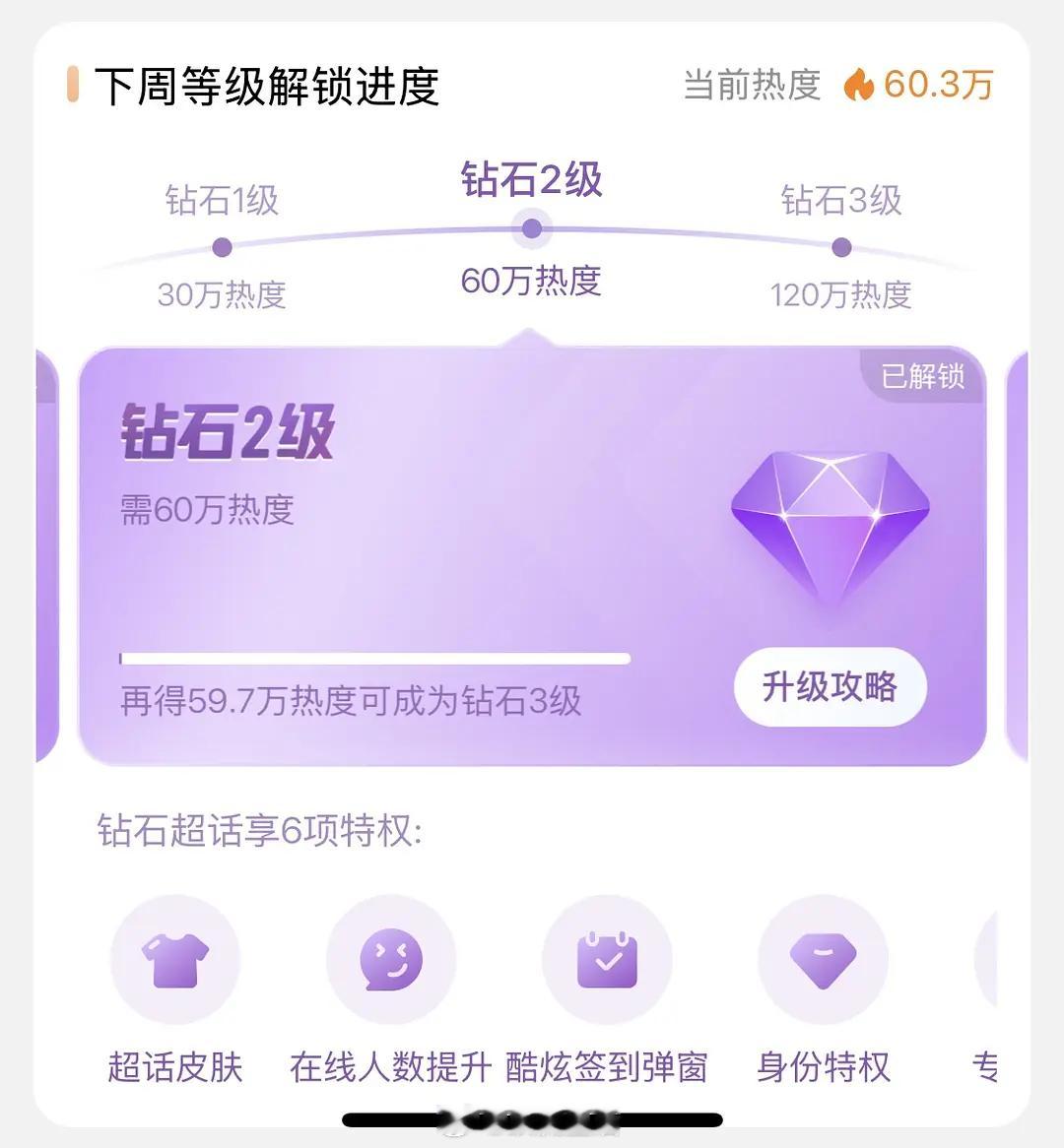 恭喜侯明昊，超话解锁钻2啦。​​​
