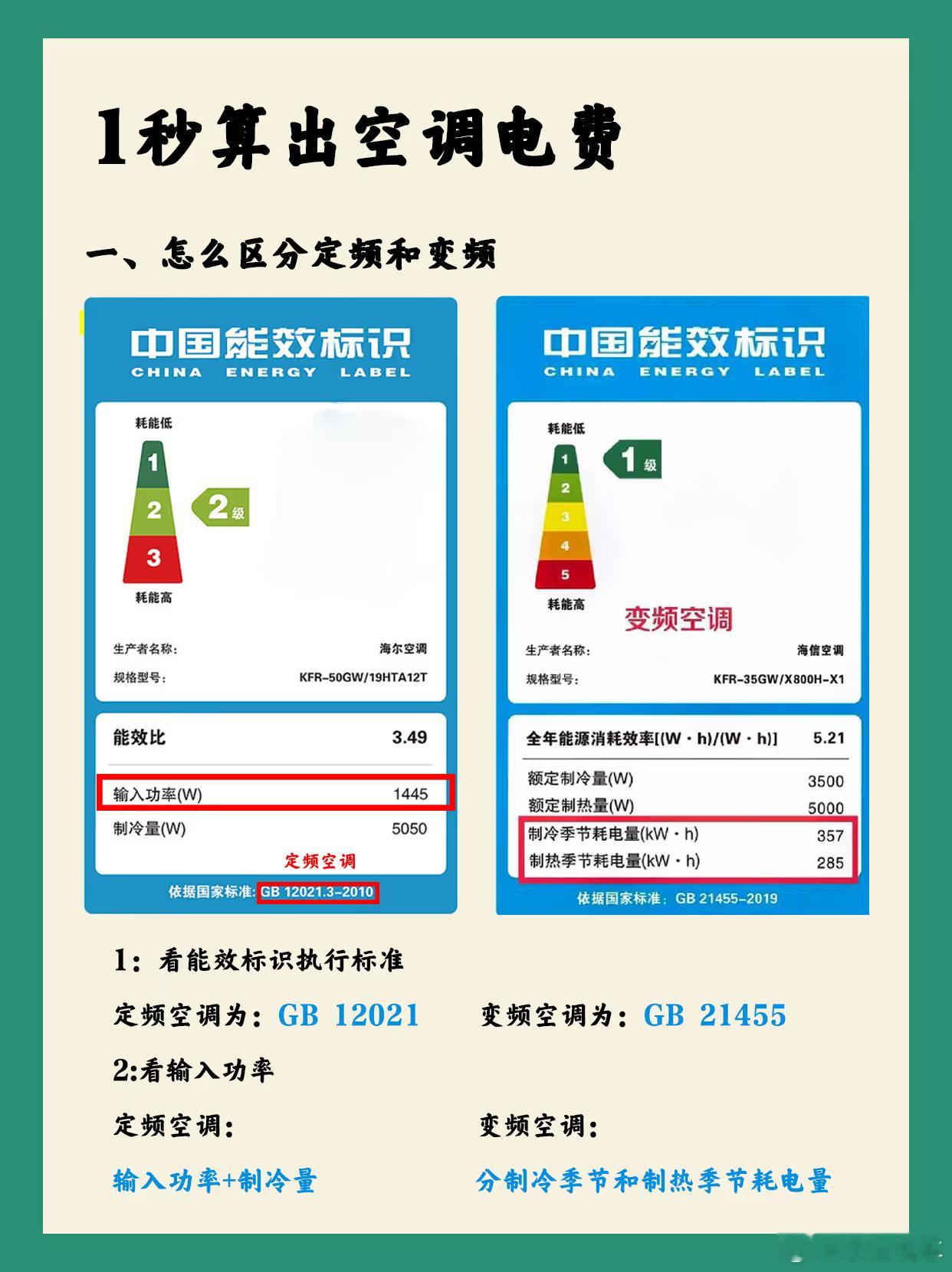 空调开一天要多少电钱感觉变频空调比定频空调省钱多了，你家空调是定频的还是变频的？