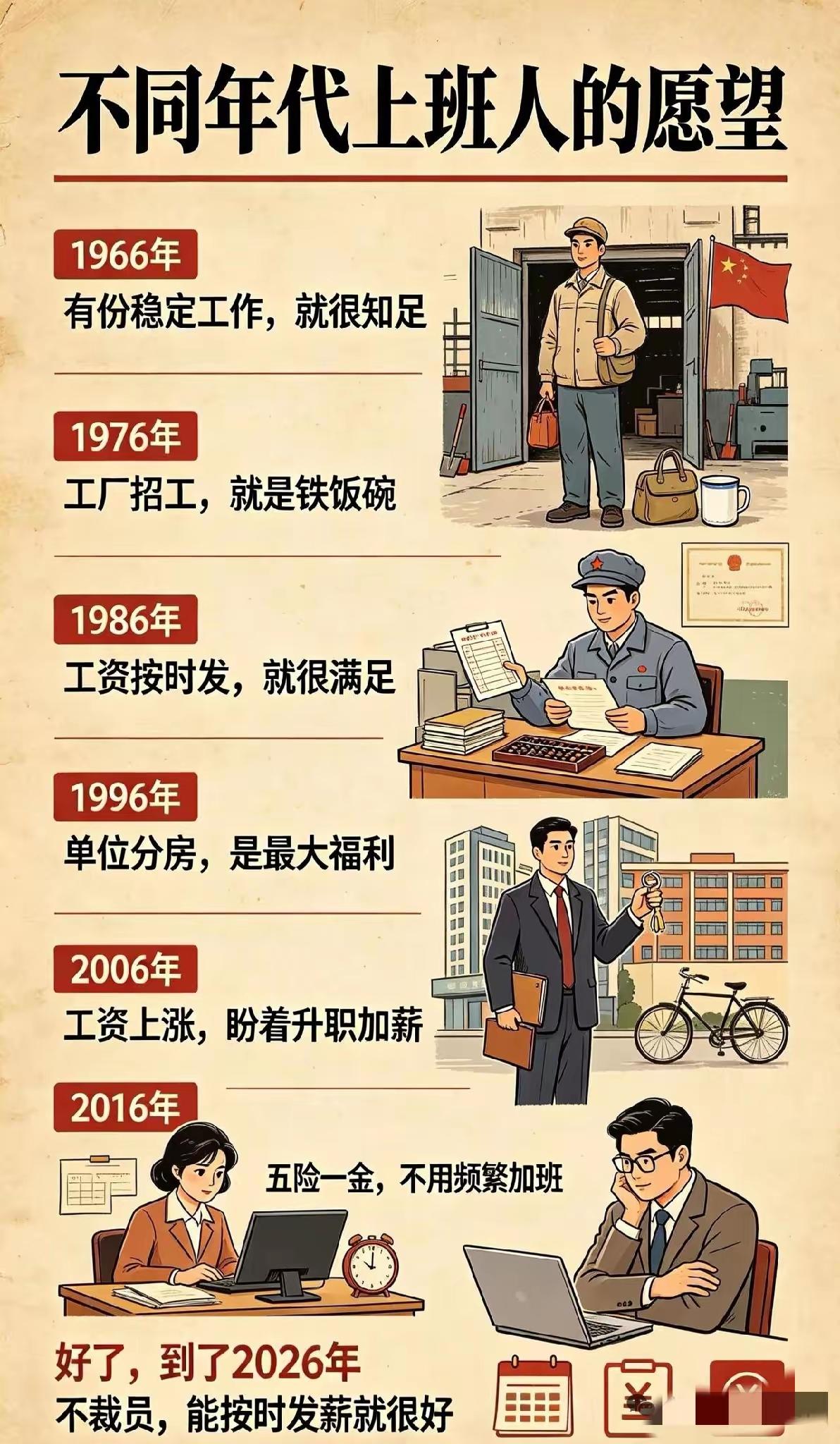 越到后来打工人越卑微呀！[笑着哭]