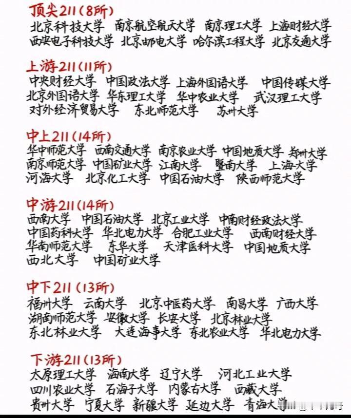 全球百强高校里，中国高校表现相当亮眼！在2026泰晤士高等教育世界大学排名，中国
