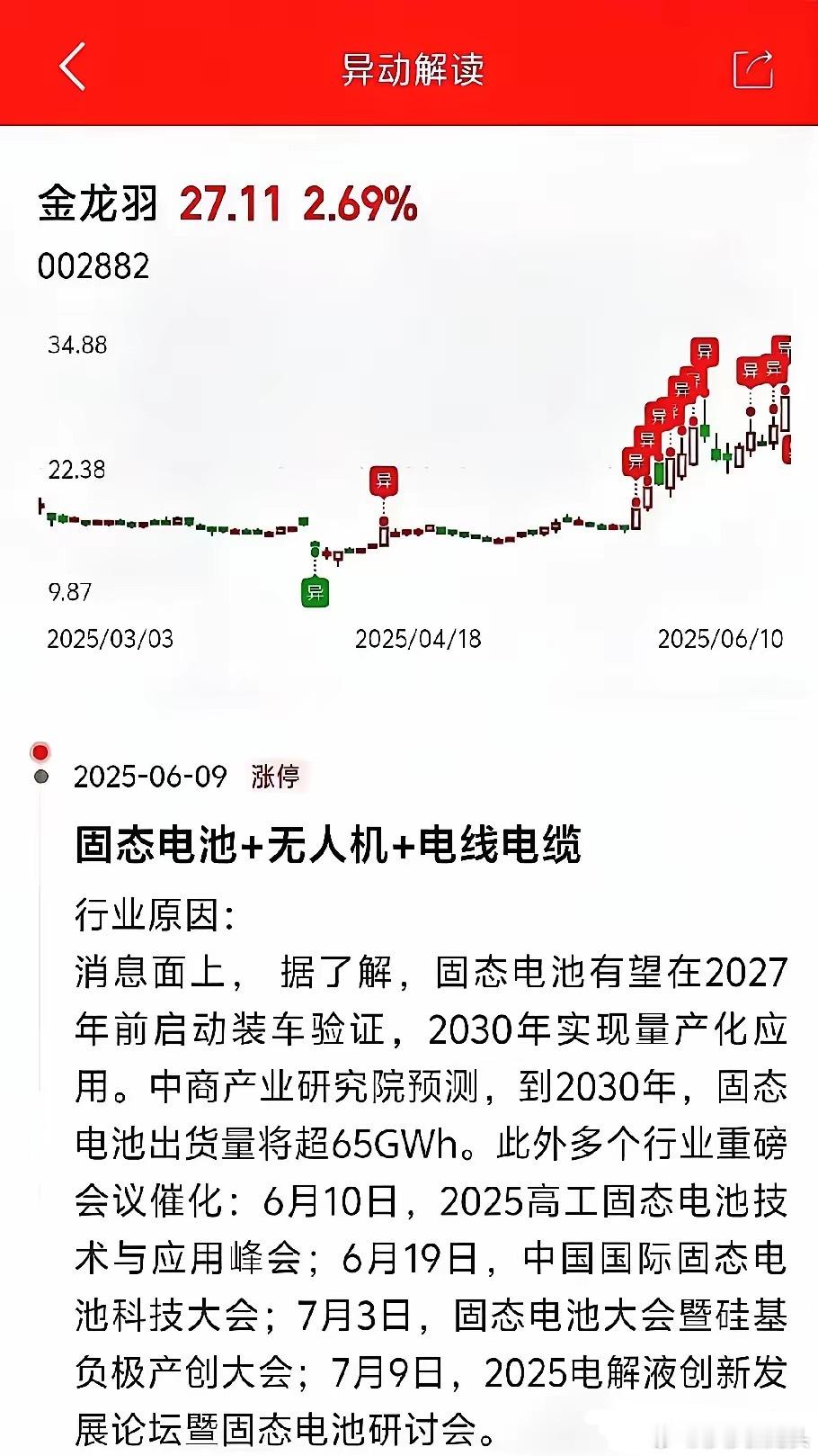 《固态电池抢位战：手慢无！闭着眼扔飞镖都能赚的早鸟局，你还在当分母？》​​家人们