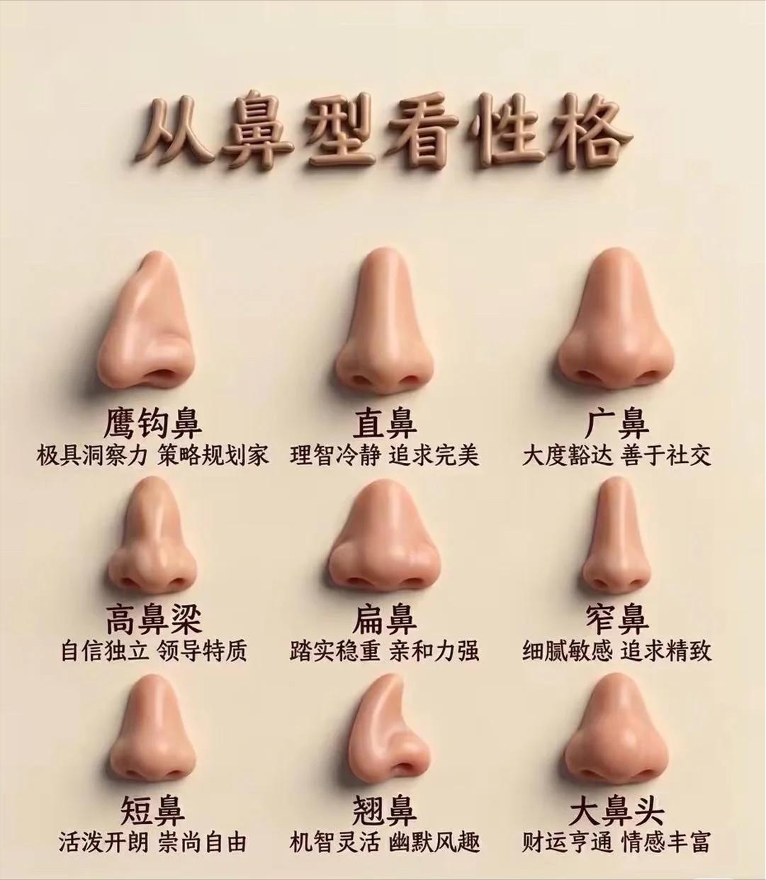 我这是广鼻还是大鼻头？