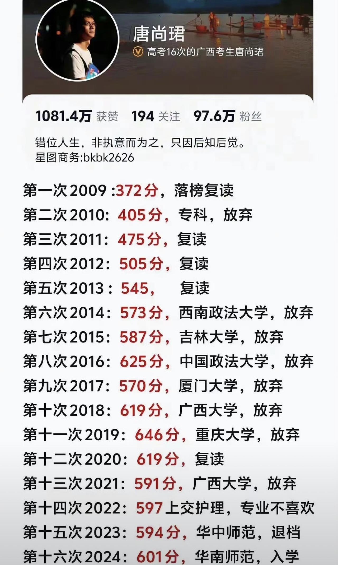 广西参加了16次高考的这位哥们，终于选择入学了！华南师范！当初就是想去清北，结