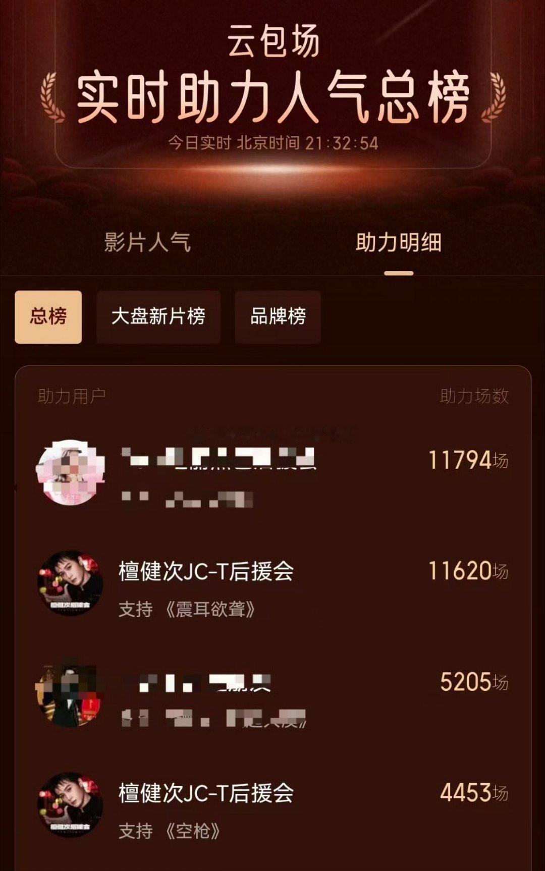 观流量生电影预售有感，有网友问，近几年新爆流量🥜里预售最能打的是不是檀健次？小