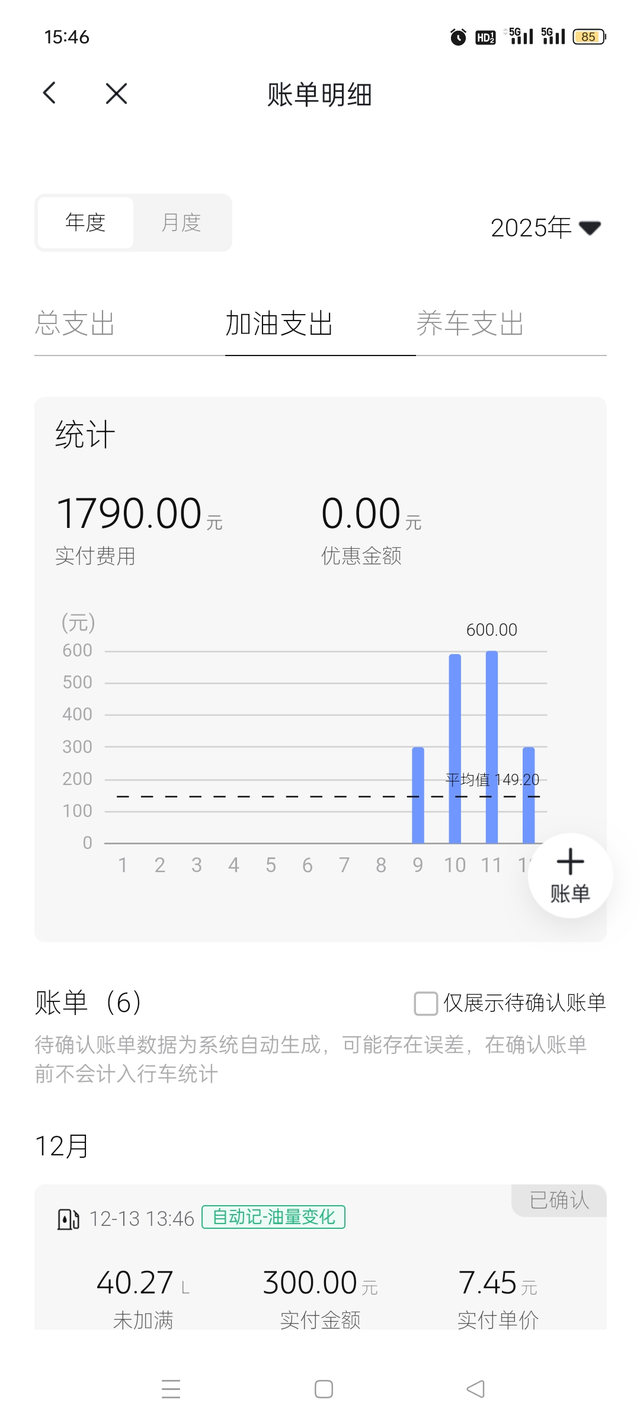 天籁提车至今油耗及费用分享费用1800元，公里数3068，每次加300元95#