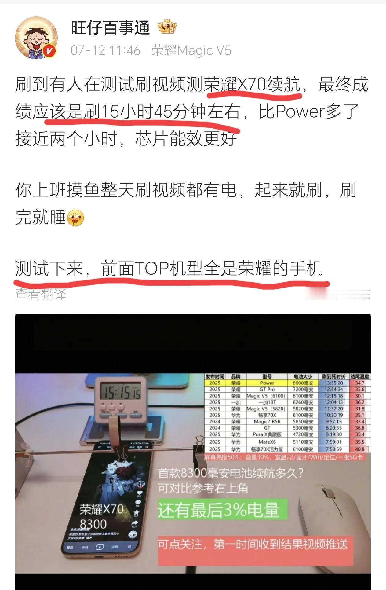 彻底杀疯了！荣耀X70续航再创新高，荣耀Power也只能退居第二了，刷视频近16