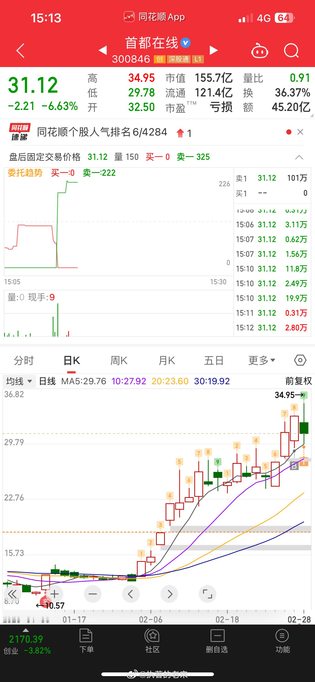 市场杀跌，找市场错杀机会，注意这个方向。市场杀跌分为主动杀跌，被动杀跌。主动杀跌