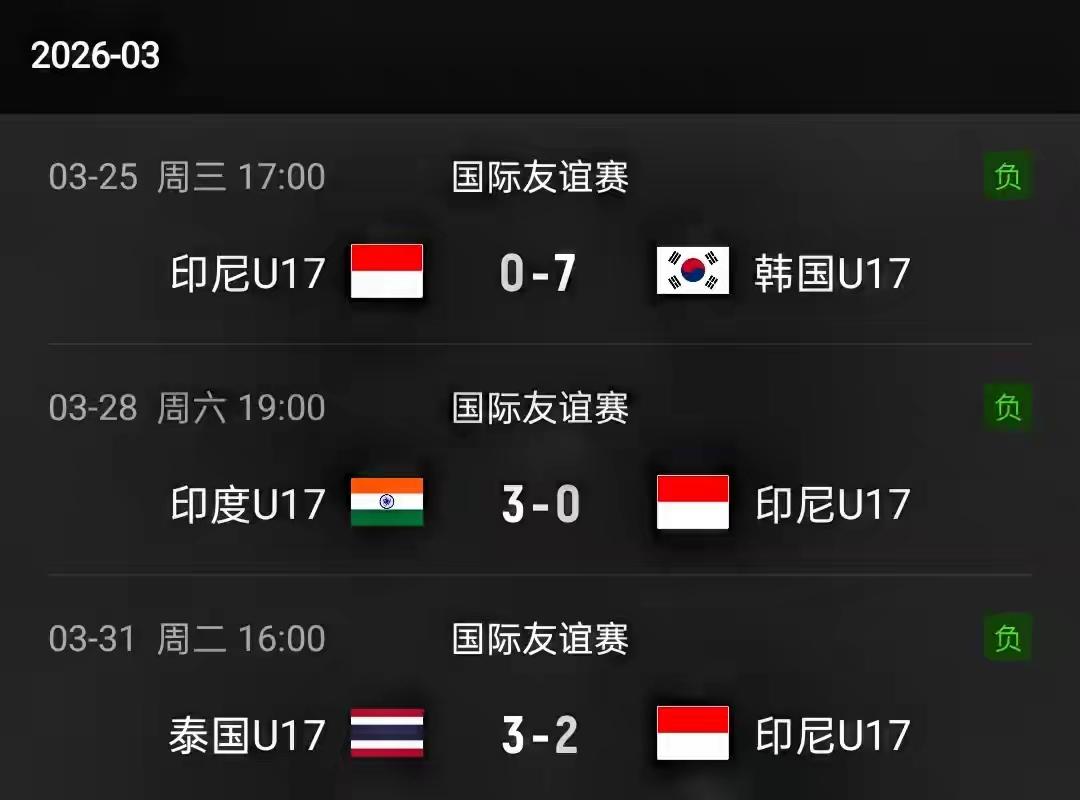 4月20号中国足球传来最新消息:U17亚洲杯即将在5月5号拉开战幕，中国U17