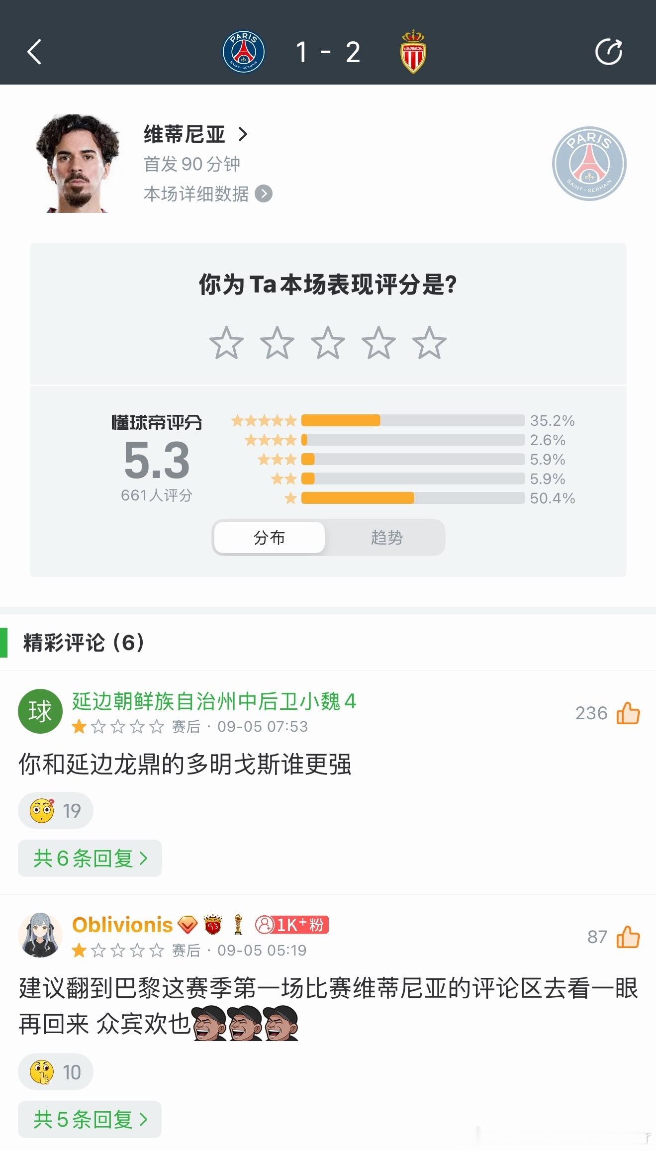 各位，接下来的四场，麻烦打脸。C罗​​​