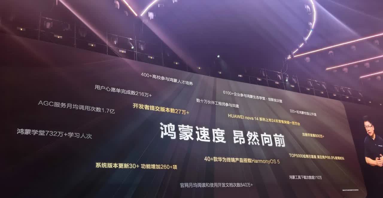 不声不响的，华为Nova14系列上市24天就突破百万销量了，要知道，这可是华为第