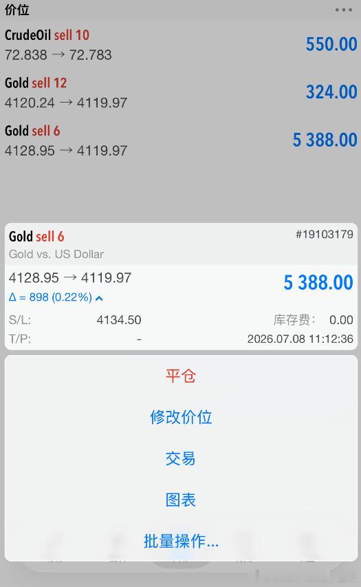 实盘单子单子情况！！外汇高级金融分析师老王黄金原油现货黄金