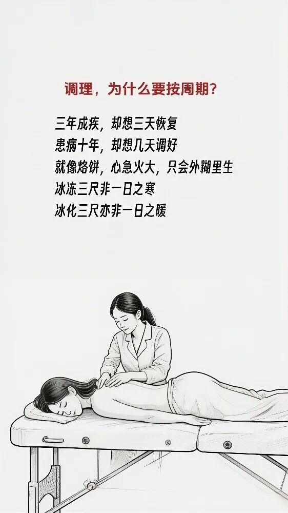 调理，为什么要按照周期？三年成疾，却想三天恢复！患病十年，却想几天调好，就像烙饼