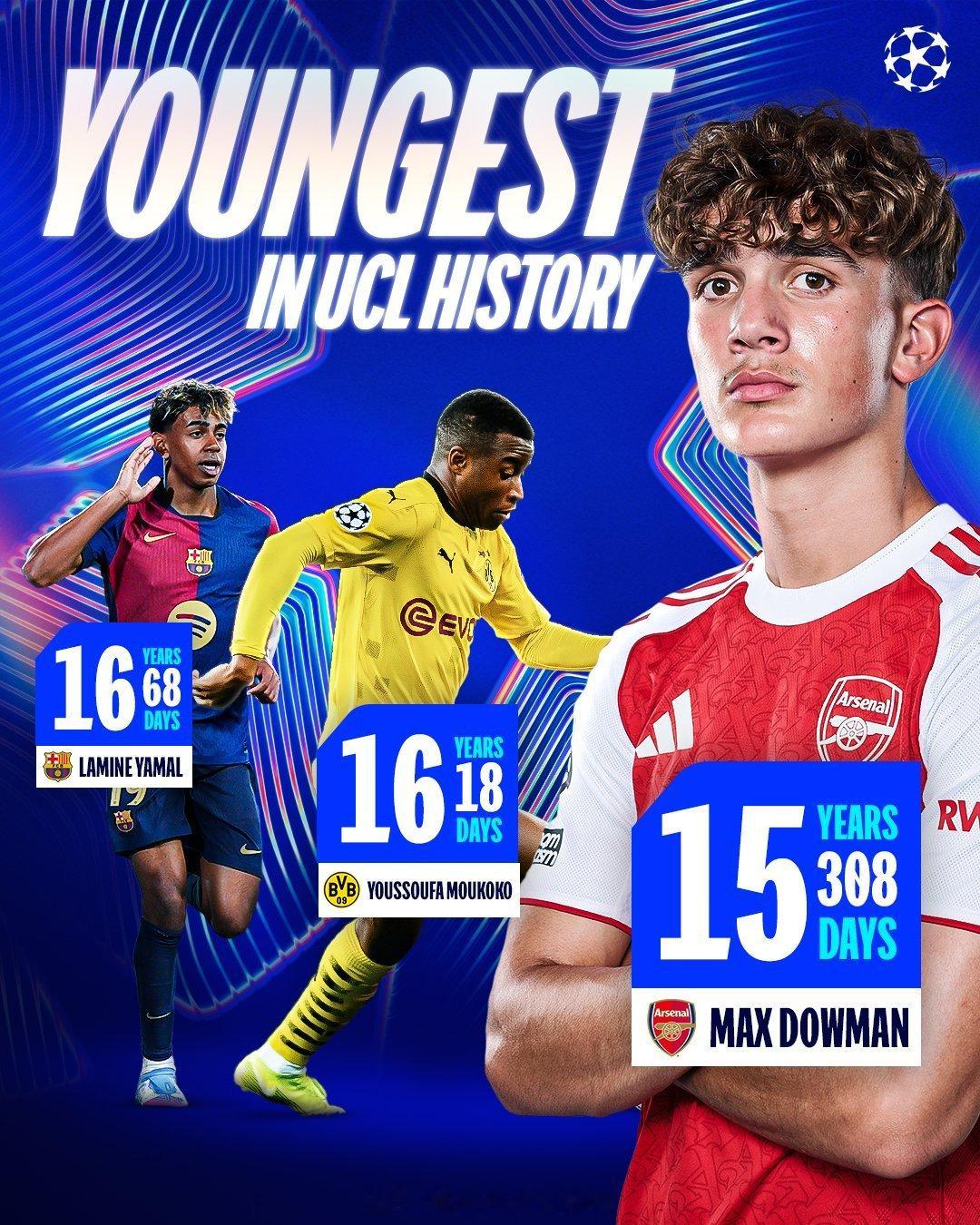 【道曼打破欧冠历史纪录】欧冠第4轮，布拉格斯拉维亚0比3阿森纳，下半时73分钟，