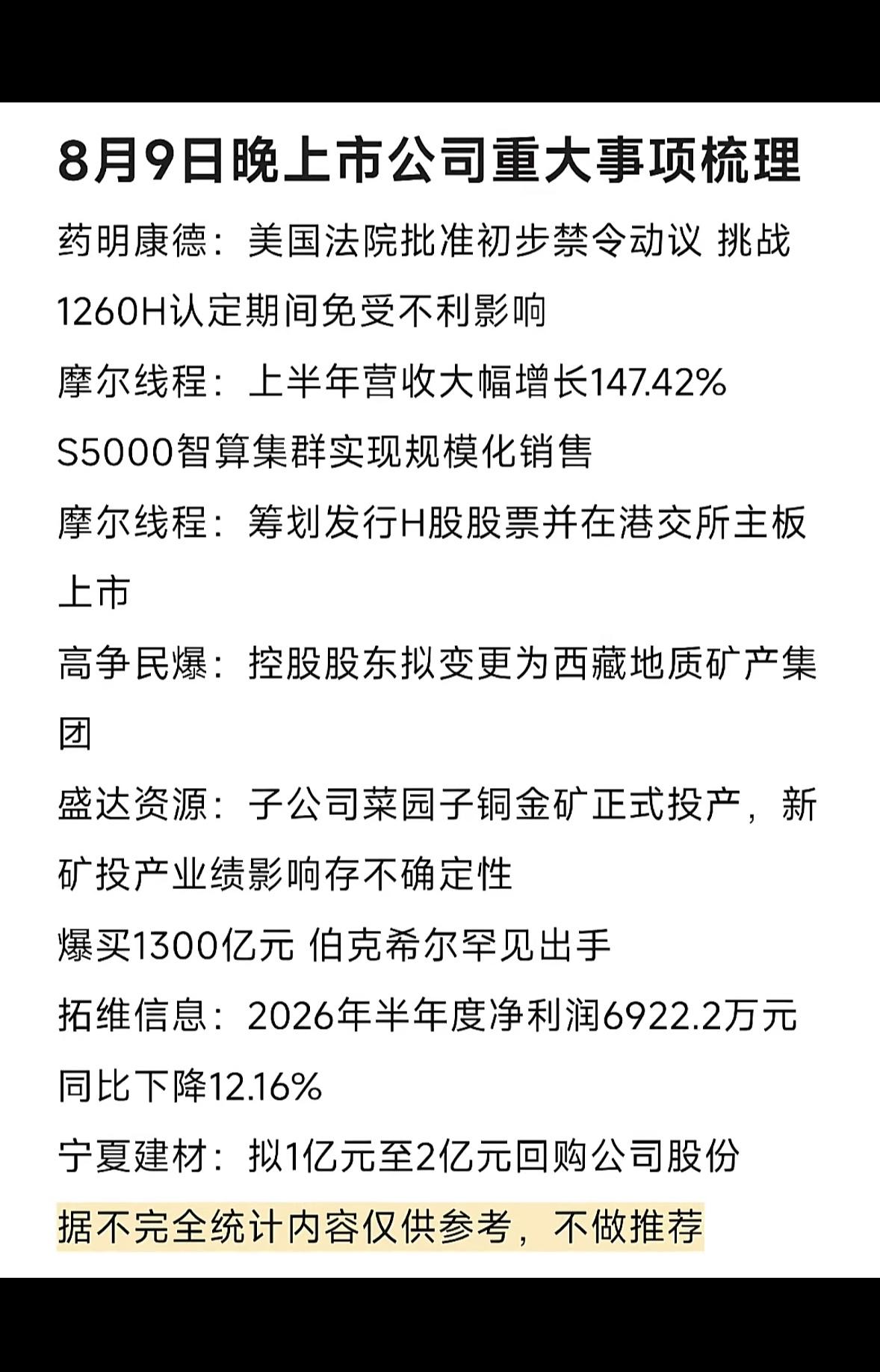 8月9日公司信息汇总，包括药明康德、摩尔线程等。8月9日公司信息汇总来啦。先