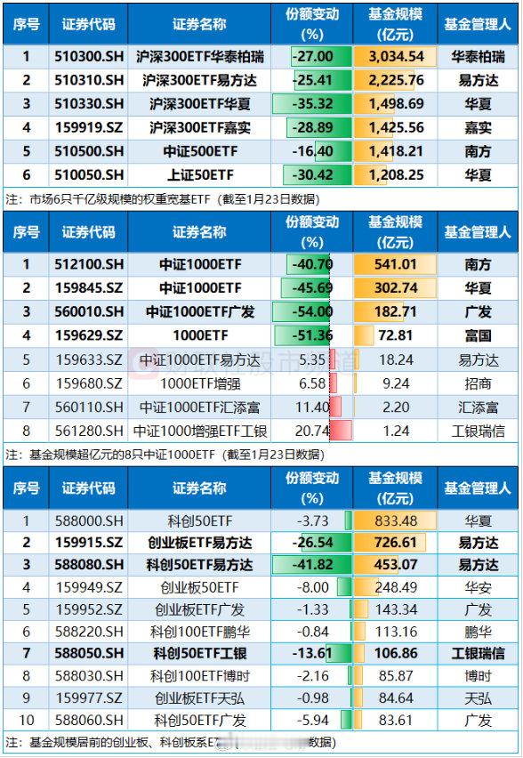 好家伙卖的可真不少