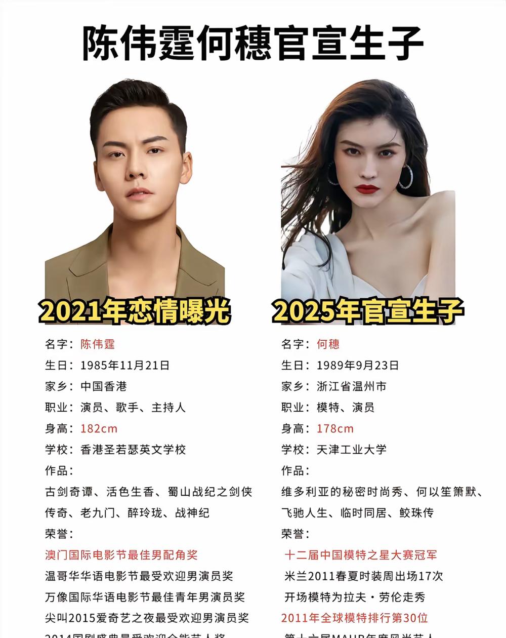 何穗这步棋，比二婚更清醒真得夸夸何穗，36岁二婚公开生子，没藏着掖着，直接把