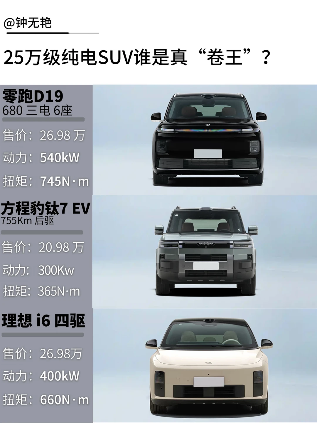 25万纯电SUV三台硬核大比拼
