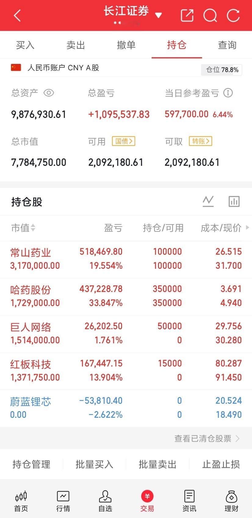 全面牛市可能来临！现在是信息时代，一切都比以往发展的更快！我今年特别有感触，当你