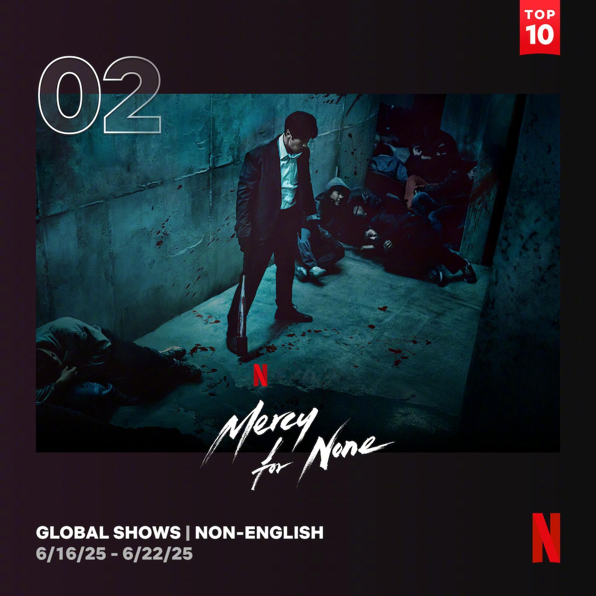 6/16～6/22Netflix非英语区电视播放量Top10入榜韩剧2无赦之仇