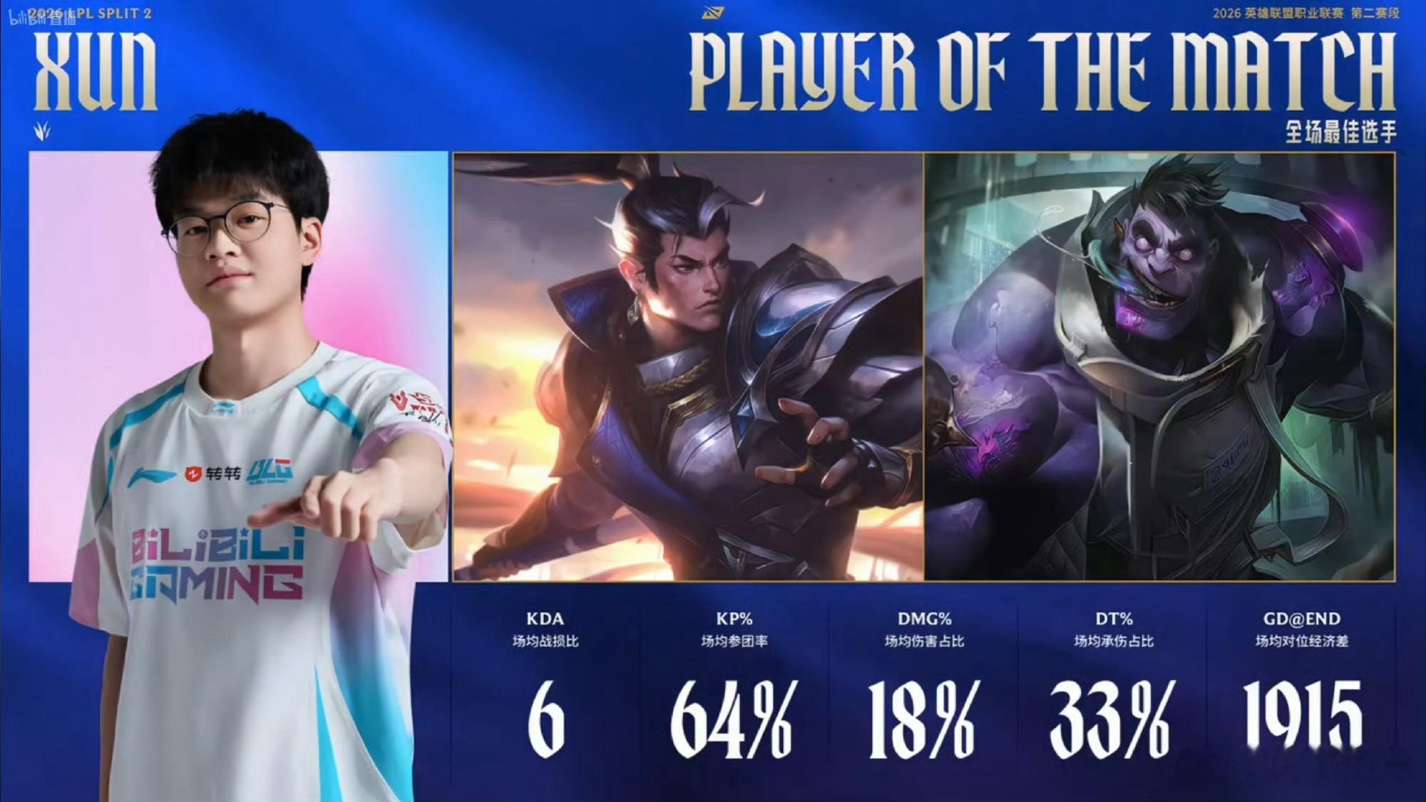 【2026LPL第二赛段组内赛BLG2:0WE】本场POM给XUN，本场的