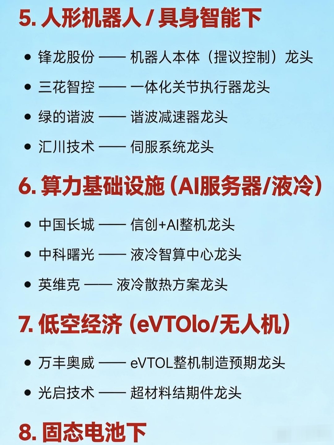 2026年1月23日十大热点概念核心企业1.商业航天航天电子——卫星配套系统龙头