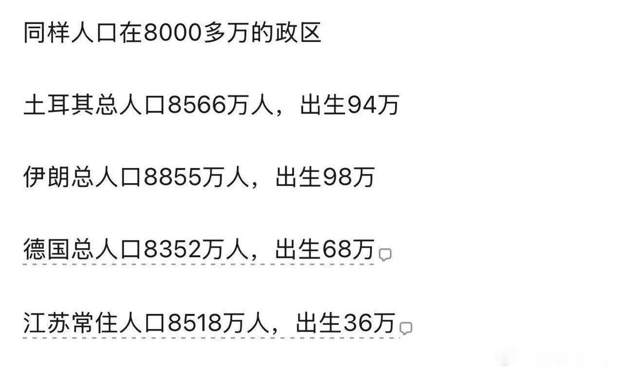 江苏作为一个人口持续流入区，经济也算不错吧，去年才生了这么点人。所以大家不要动不动遇到不生孩子这种事