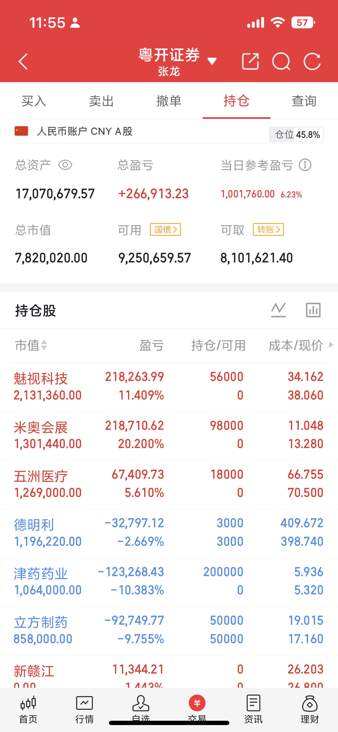 锂电新能源板块要点梳理1、动力电池行业发展趋于成熟，难再获取超额收益。宁德时代完