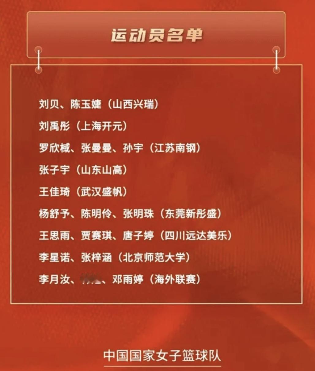 邓雨婷来了，张茹走了。中国女篮的新一届集训名单新鲜出炉了。传说中的NCA