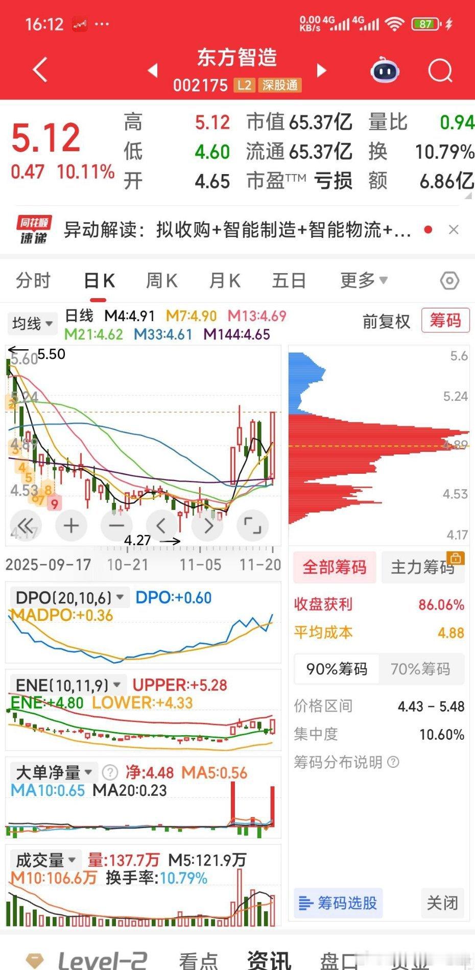 【东方智造】谁还记得这位老友。