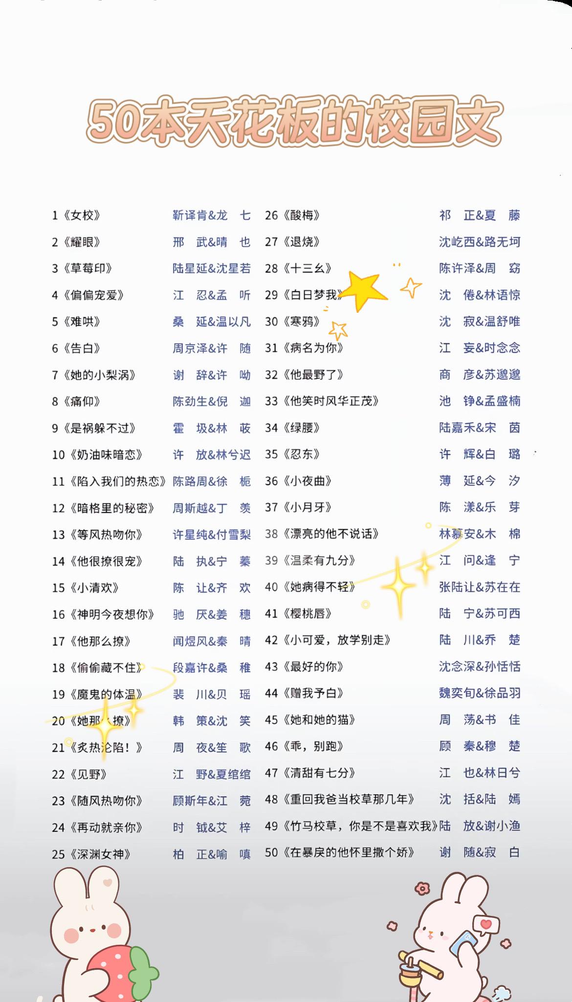 校园文 哪一本是你看过印象最深的呢？