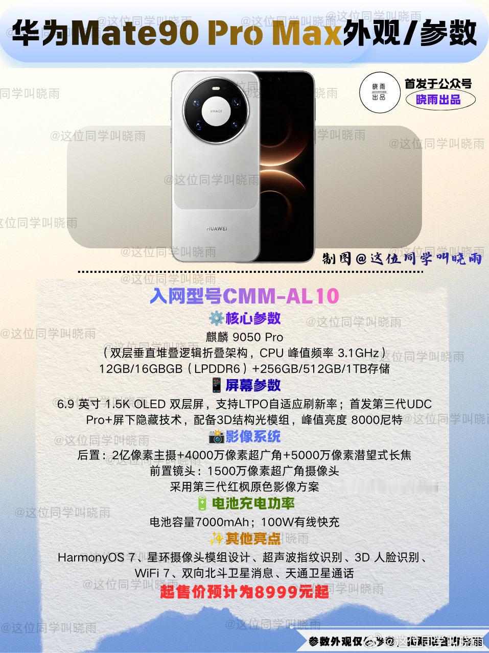 #华为Mate90外观设计#拼色+星环的设计应该没跑了，个人觉得这两个经典设计加在一起挺好看的，不知