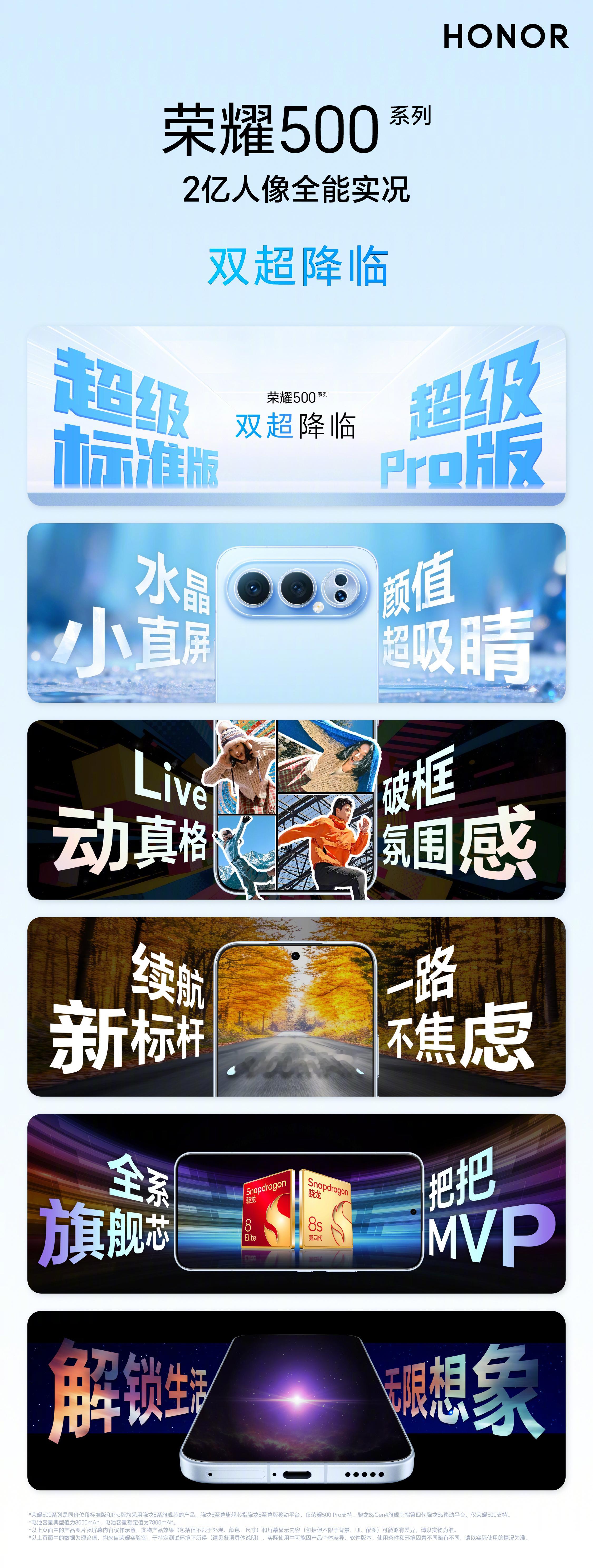 硬件革新：主摄全系标配2亿像素三星HP5传感器（1/1.4英寸大底），Pro版新