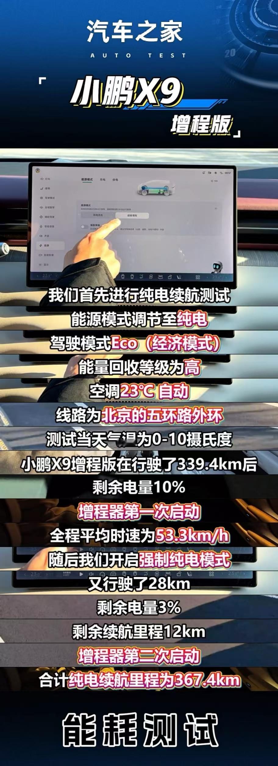 小鹏X9超级增程版的纯电续航，几大媒体实测均为350km以上，包括汽车之家367