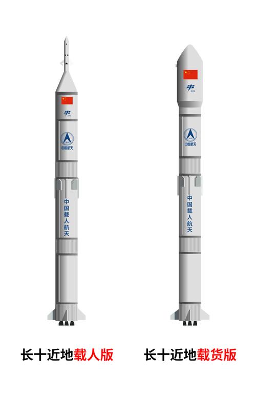 梦舟载人飞船与长10甲将于2026年首飞！事关载人登月。CZ10A芯一级火箭实现