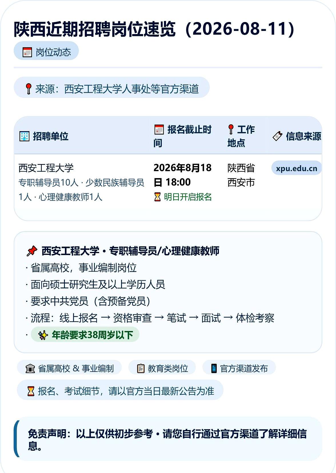 8月这天气热得人都快化了，可陕西刚放出的这几万个新岗位，难道不比空调房里的冰西瓜