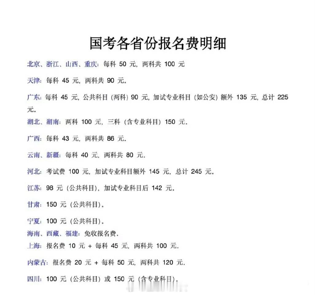 国考最热岗位竞争超7000选1国考各省份报名费明细[并不简单]​​​