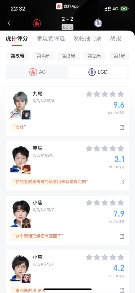 成都AG超玩会3比2杭州LGD