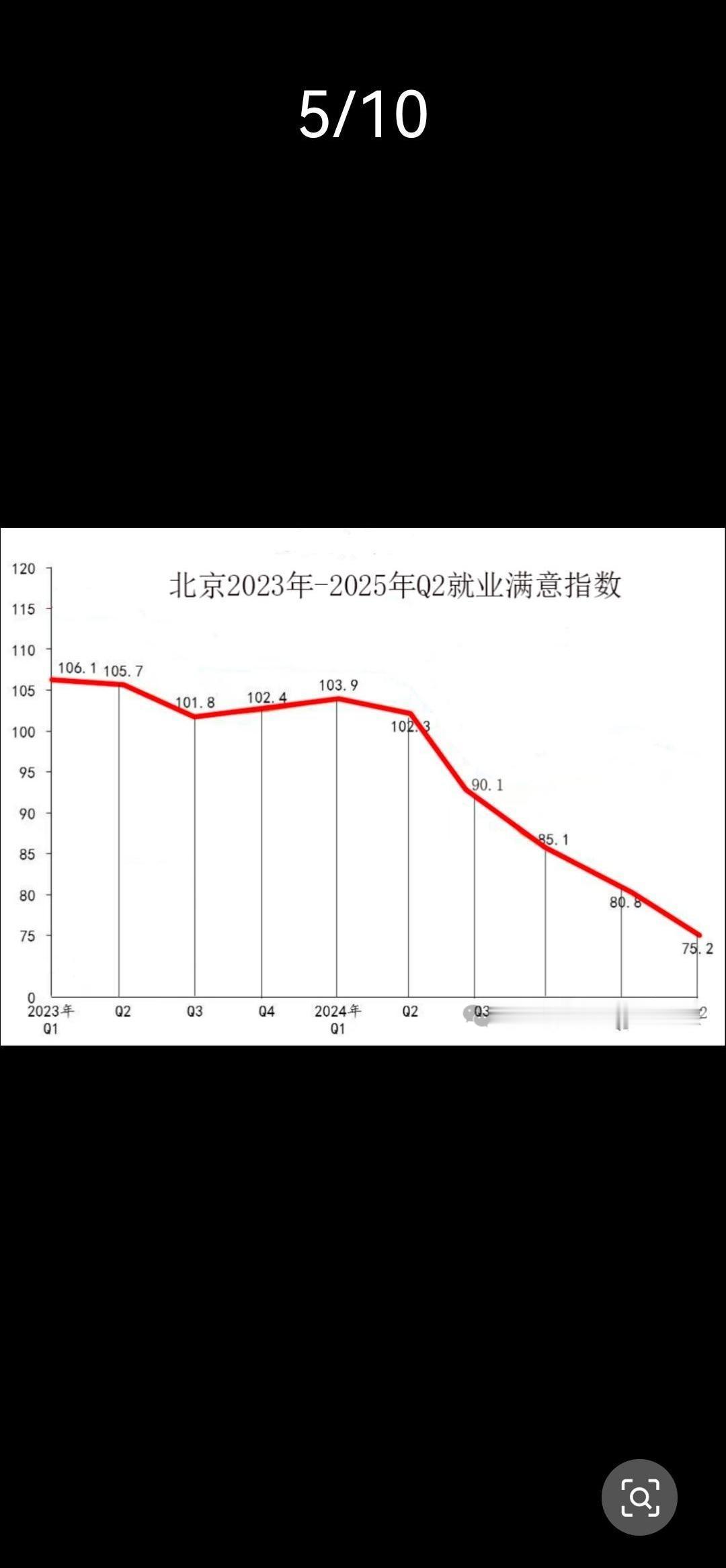 有个朋友，国外名校毕业，风风光光回了北京进央企。本以为是捧上了金饭碗，从此走上